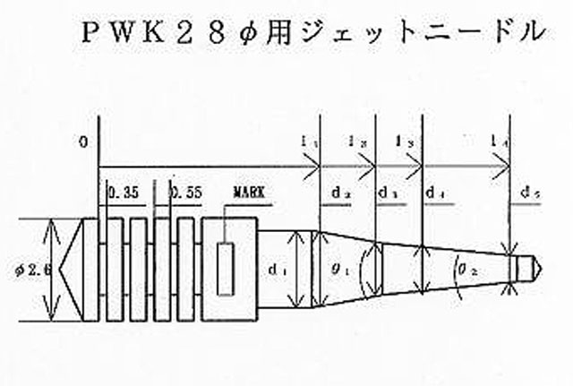 Sudco Keihin Needle Chart