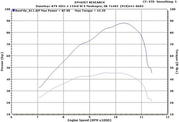 Stock cylinder 4 mil.jpg
